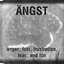Anger, Lust, Frustration, Fear, and Fun