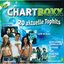 Chartboxx 5/2005