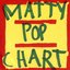 Matty Pop Chart