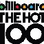 Billboard Top 100 Year 1984