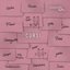 Cursi - Single
