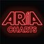 1989 - ARIA - Top 100