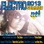 Electro Summer 2013 Nti