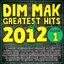 Dim Mak Greatest Hits of 2012, Vol.1