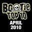 Bootie Top 10 – April 2010