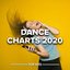 Dance Charts 2020