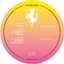 Aviary EP