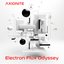 Electron Flux Odyssey