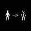 Children of a Laser God