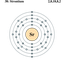 Avatar de Strontium114