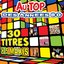 Au top des années 80