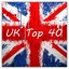 The Official UK Top 40 Singles Chart 08-04-2012