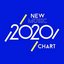 New Music 2020 Chart