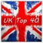 U.K -Single Charts