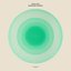 Resonant Bodies