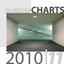 Dubstep Charts 2010-2011