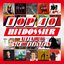 TOP 40 HITDOSSIER - Alarmschijven