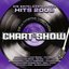 Die Ultimative Chartshow - Hits 2009