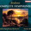 Brahms: Complete Symphonies