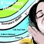 Constant Rhythm EP Vol 2