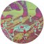 Devotion EP