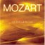 Mozart for Relaxation