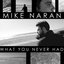 What You Never Had