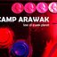 Fear of a Wak Planet