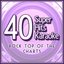 40 Super Hits Karaoke: Rock Top of the Charts