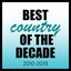 Best Country Of The Decade: 2010-2019