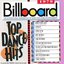 Billboard Top Dance Hits: 1979