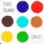 Circles