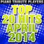 Top 20 Hits April 2014