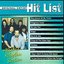 Original Artist Hit List  Atlanta Rhythm Section