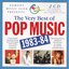 The Very Best of Pop Music 1983-84