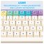 ASMR: Recordings of Typing on Bespoke and Luxury Keyboards