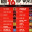 16 Top World Charts 90