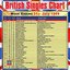 British Singles Chart - Week Ending 31 July 1959