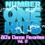 Number One Hits: 80s Dance Favorites Vol. 2