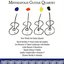 New Works for Guitar Quartet