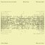 Deconstructed Notes Towards