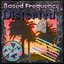 Distorted Memories
