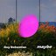 Maybe - Single