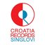 Croatia Records singles preview