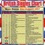 British Singles Chart - Week Ending 23 August 1957