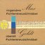Nirgendwo Fichtenkreuzschnäbel