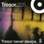 Tresor Never Sleeps