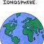 Ionosphere