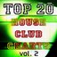 Top 20 House Club Charts, Vol. 2