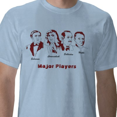 Басс на пианино. Аккорд до мажор на пианино. A major player. Аккорд ля мажор на пианино. Альбертиевы басы на фортепиано.